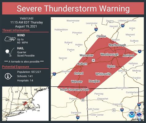 Severe thunderstorm warning, tornado warning and flash flood warning ...