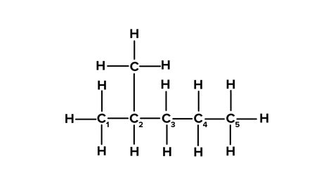 Write down the structural formula and electron dot formula of any one ...