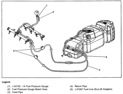Chevy Silverado Fuel Lines