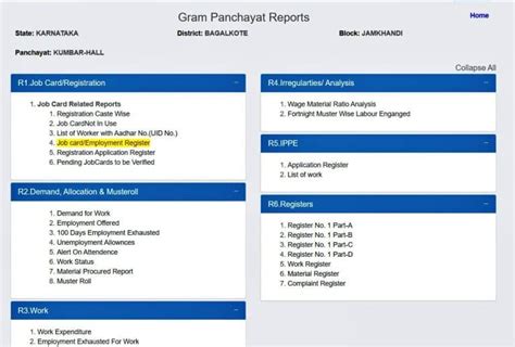 MGNREGA Karnataka Job Card: Eligibility, How To Apply Online?