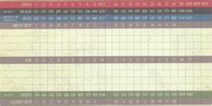 Huukan Golf Course | Laughlin Golf Course | Golf Laughlin