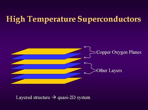 nanoHUB.org - Resources: The Secret Life of Electrons in High ...