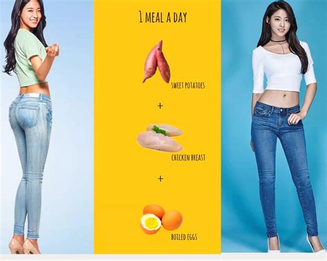 Seolhyun Diet Food is NOT as mentioned in most news.