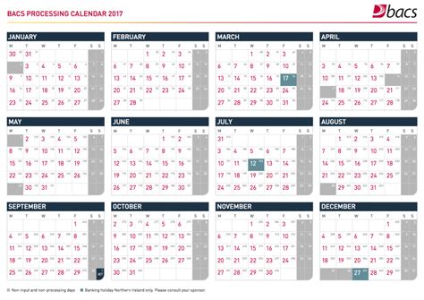 Bacs Processing Calendar 2017 | GoCardless