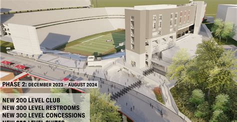 Georgia football: A closer look at Sanford Stadium south side renovations