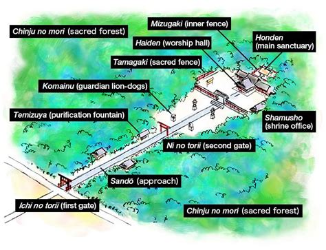 Your Virtual Guide to the Shintō Shrine | Nippon.com