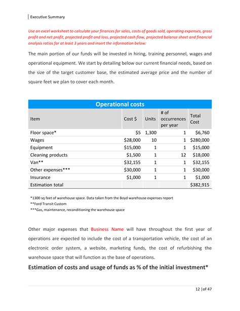 Cleaning Business Plan Sample Pages - Black Box Business Plans