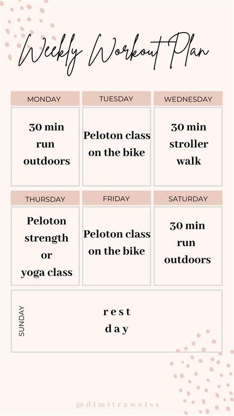 At-Home Workouts | App Review: Peloton, Sweat With Kayla, & Tone It Up - Dimitra Weiss