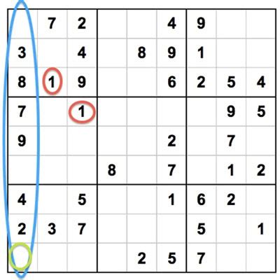 Sudoku Rules for Complete Beginners | Play Free Sudoku, a Popular ...