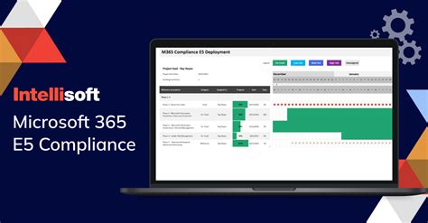 Regulatory Compliance Software: Detailed Guide