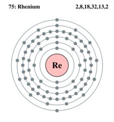 Rhenium - CreationWiki, the encyclopedia of creation science