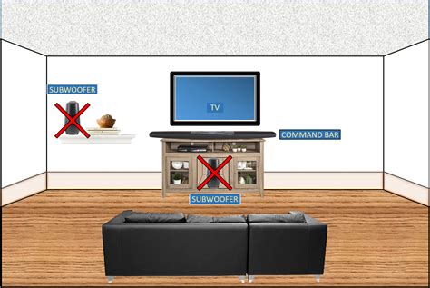 Recommended distance between the wireless subwoofer and the sound bar