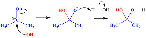 Illustrated Glossary of Organic Chemistry - Nucleophilic addition reaction