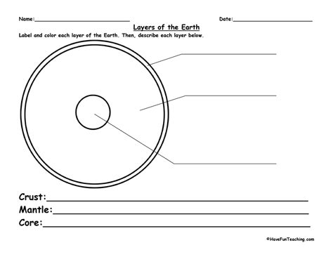 Labeling Layers of the Earth Worksheet • Have Fun Teaching