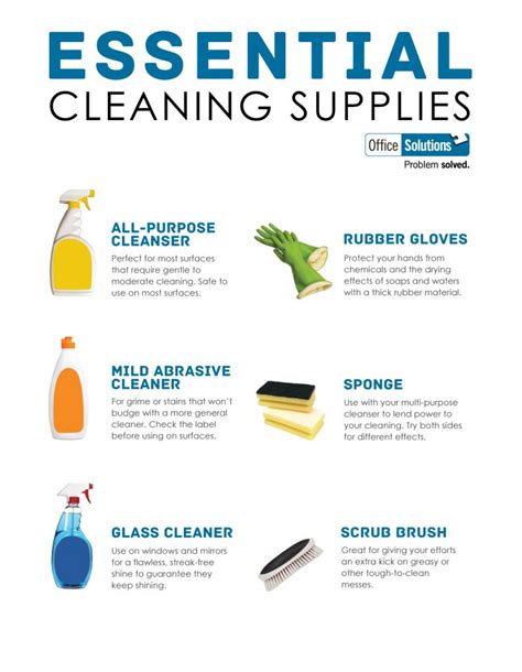 Cleaning Tips - Gale Supply Co.