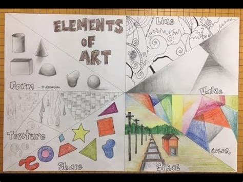 ELEMENTS OF ART IN FAMOUS ARTWORKS - YouTube | 7 elements of art ...