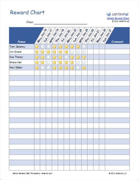 Printable Reward Charts for Kids | Reward chart template, Printable ...