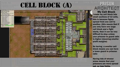 Prison architect layout tips - mahakt