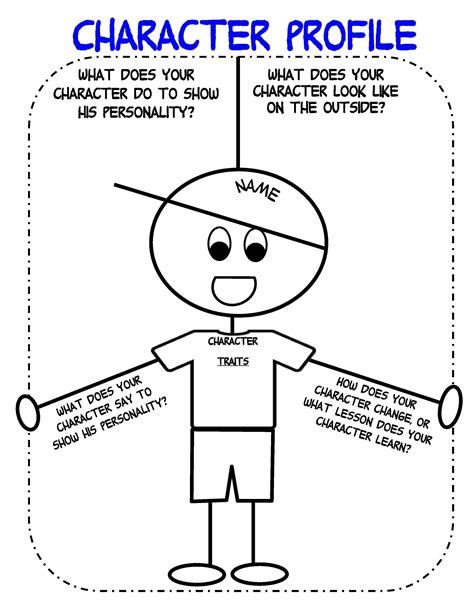 Character Profile Organizer | Graphic organizers, Character worksheets ...