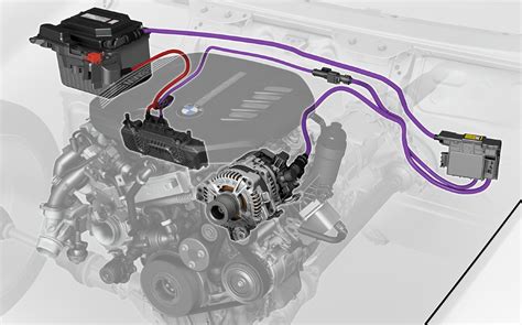 What is a mild-hybrid car?