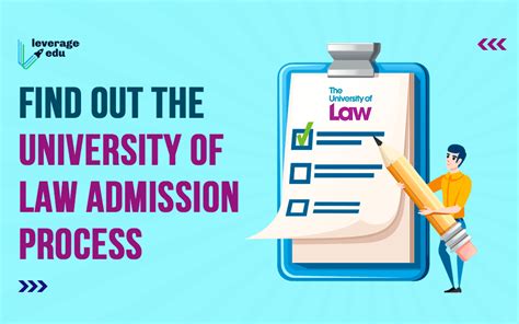 University of Law Admissions - What You Should Know - Leverage Edu