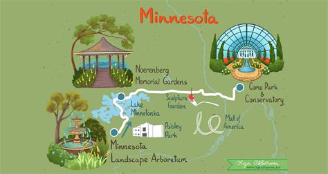 Minnesota Gardens - Self-Guided Day Trip | Garden Design