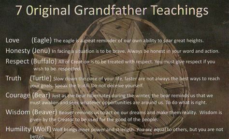 7 Grandfather Teachings Poster | Cosmogenesis Words from the Ancients ...