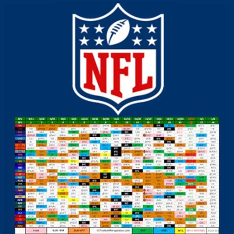 Everything to know about NFL schedule | How the NFL Schedule Works