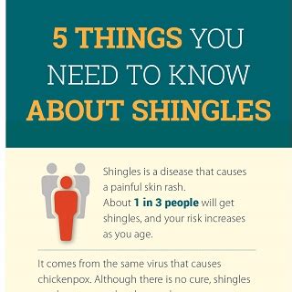 Shingles | National Institute on Aging