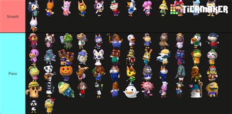 Animal Crossing Special Characters Tier List (Community Rankings ...