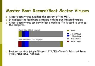 Computer Viruses and Classification lecture slides ppt | PPT