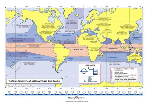 seasonal zones | How to plan, Line, Zone