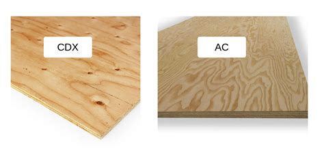 Plywood vs. OSB | We Explore What is Plywood & OSB - Outpost Construction Supply