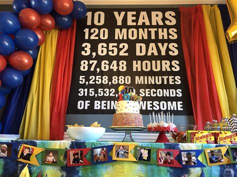 Ten Years of Awesome: Noah’s 10th Birthday Party | 10th birthday parties, Birthday themes for ...