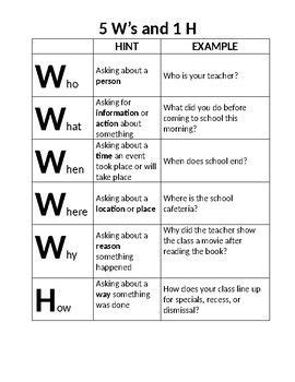 5 W's and 1 H Poster | Essay writing help, Problem solving worksheet, Writing a business plan