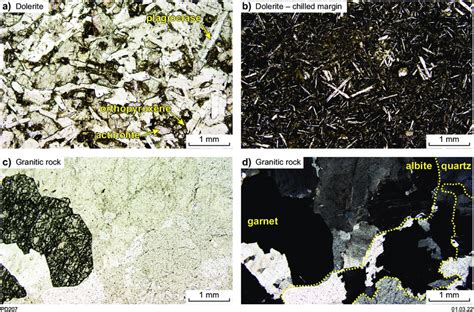 Mineral and textural relationships in dolerite and granitic rock: a ...