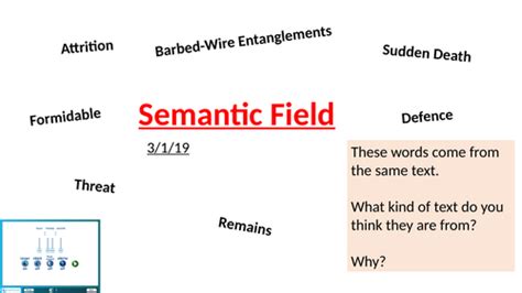 Semantic Field | Teaching Resources