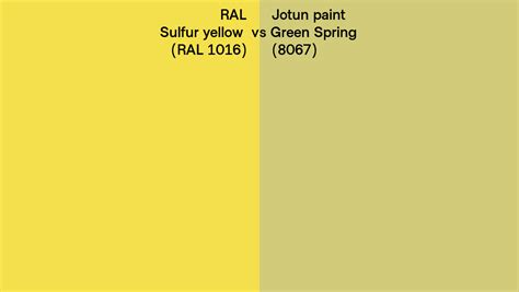 RAL Sulfur yellow (RAL 1016) vs Jotun paint Green Spring (8067) side by side comparison