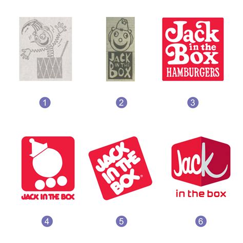 jack in the box logo 2021 - Deana Braxton