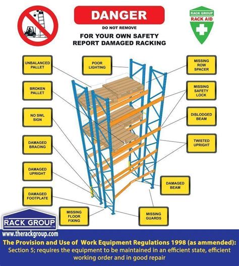 For your safety always report damaged racking. | Metal furniture, Pallet, Rack
