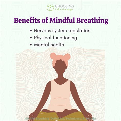 What Is Mindful Breathing?