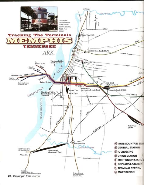 Memphis Railroad Maps