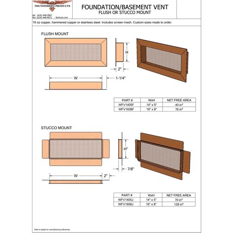 Stainless Steel Foundation / Basement Vent | Copperlab