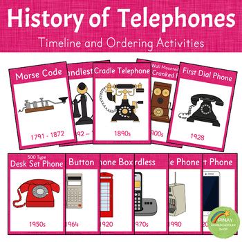 History of Telephones - Timeline and Ordering Activities | TPT