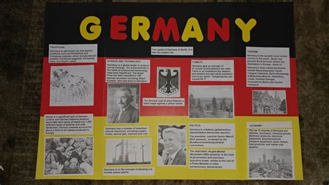 World Thinking Day 2017 - Germany poster board | World thinking day ...