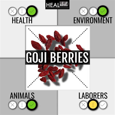 goji berry benefits Archives | HEALabel