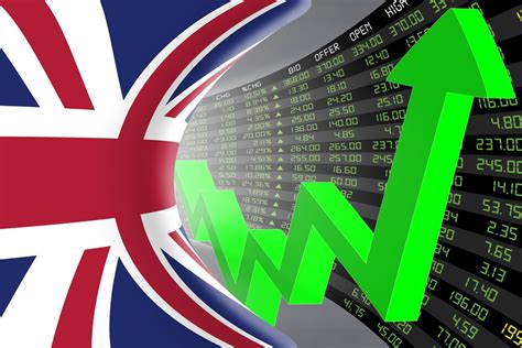 Best UK Stocks & Shares To Buy Now