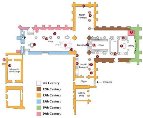 Hexham Abbey Guide