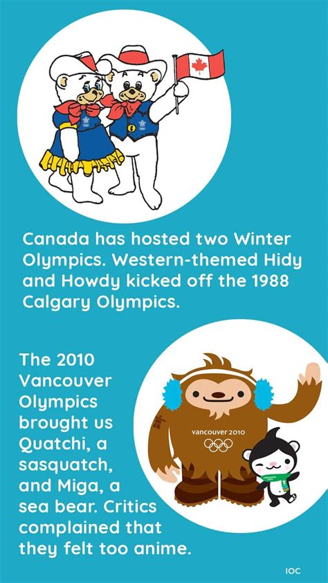 Mascot snapshot: Swipe through Olympic history | photogalleryfluid | Kids News