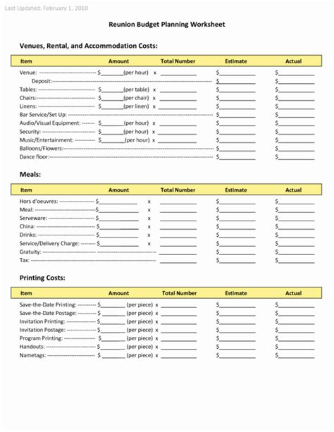 Genealogy Spreadsheet Template Google Spreadshee genealogy spreadsheet template. genealogy ...